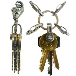 Keyring System, sleutelorganizer KeyRing System, de perfecte de sleutelbos organizer