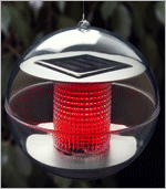 Solar balls