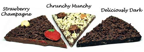 Chocolate Pizza