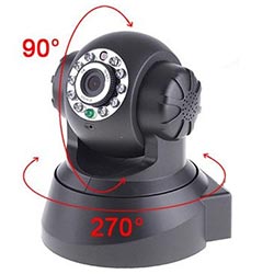 Fernsteuerbare Wlan Kamera. IP Camera - Überwache alles von überall!