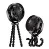 Tripod Ventilator