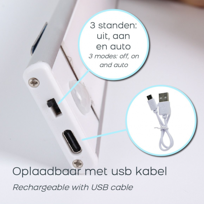 Oplaadbare Kastverlichting met Bewegingssensor – Draadloze Magnetische Ledlampen