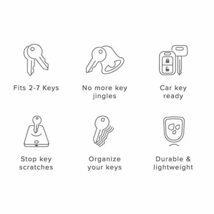 Sleutelorganizer Orbitkey Active – light grey