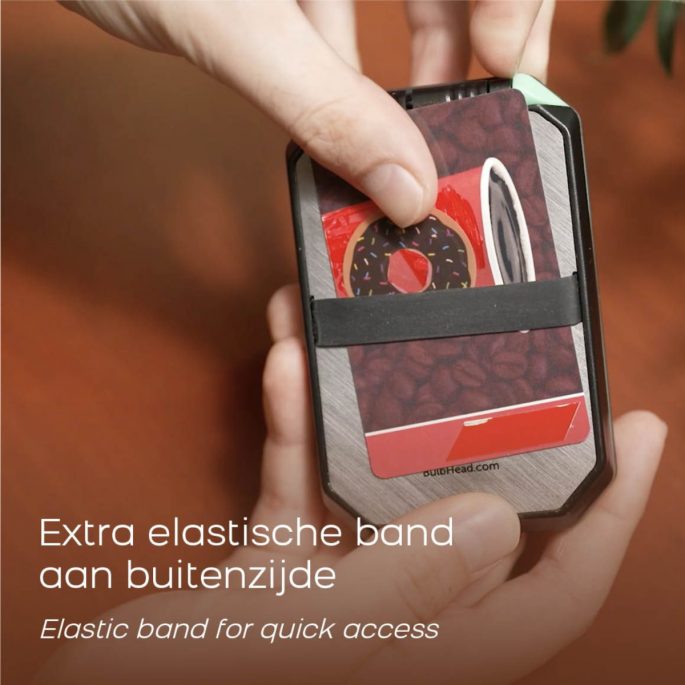 Slim Mint Wallet – Pasjeshouder en Portemonnee