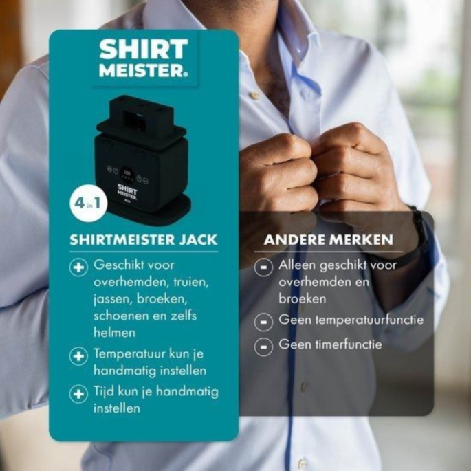 Automatische strijkdroger