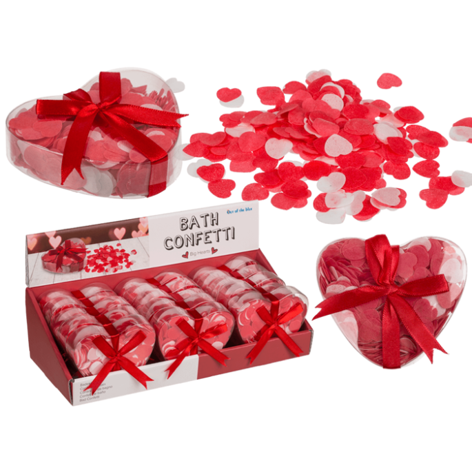 Badconfetti