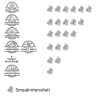 Smaakintensiteit Rookhout SOW