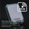 Slim Mint Wallet – Pasjeshouder en Portemonnee